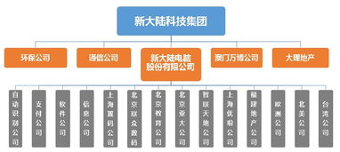 鄭州市電子信息工程學(xué)校軟件開發(fā)專業(yè) 開啟數(shù)字時(shí)代的技術(shù)之門